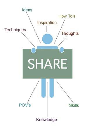 The End of Knowledge Hoarding: Come imparare a condividere la conoscenza