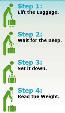 Balanzza_elimina_l'overweight_charge_inaspettato_3