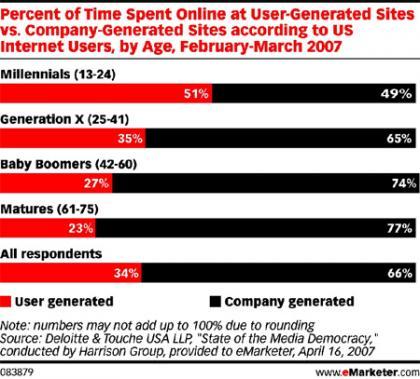 Il_Social_Media_Marketing_natalizio_parte_adesso_una_guida_di_best_practice_7