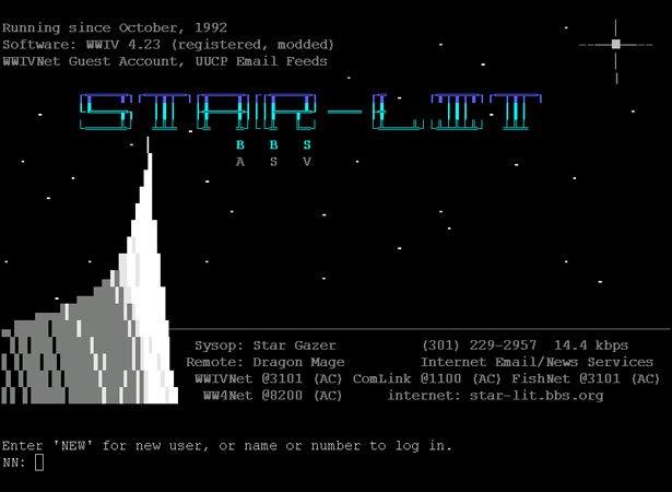 Una storia dei Social Media