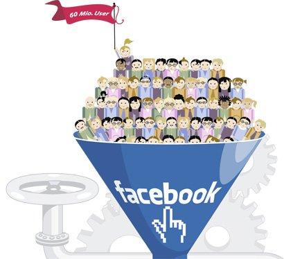 i_segreti_del_marketing_su_facebook