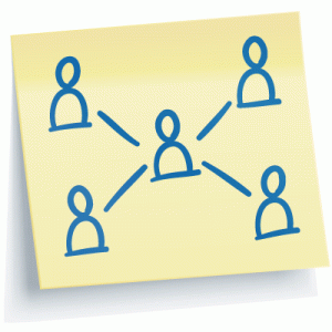 social_networking_dependence