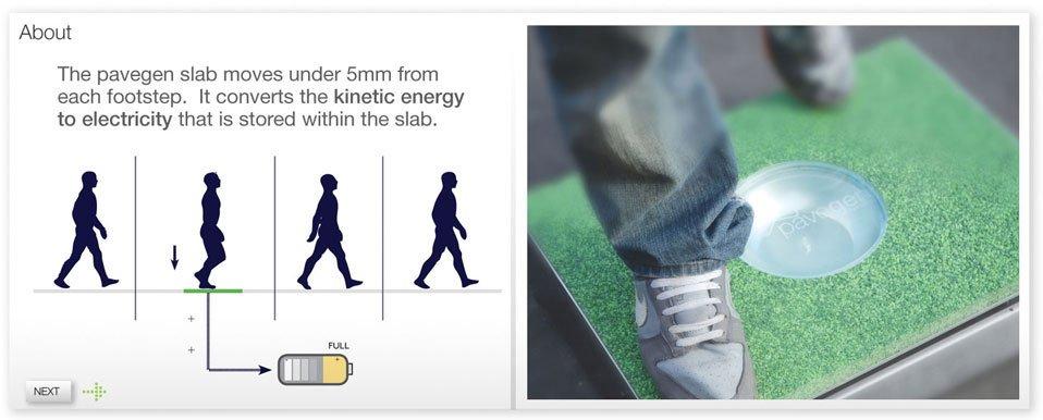 Generare_energia_passegiando_ci_avevate_mai-pensato1