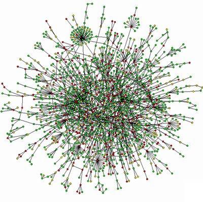 Oggi Reti Socievoli ad Urbino, segui con noi il liveblogging su Twitter