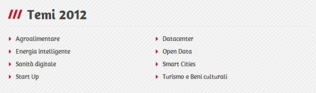 TechnologyBIZ 2012: gli appuntamenti da non perdere