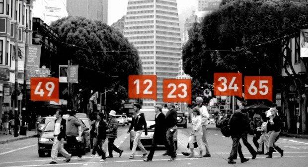 Digital Pr, Come scovare gli influencer?