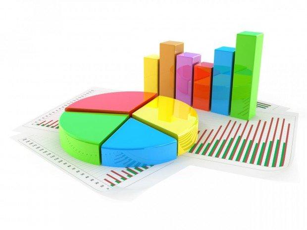 Performance Marketing e Web Analytics