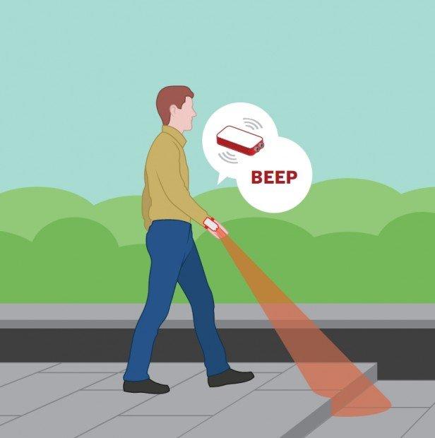 Ultrasonic Sight: il dispositivo wearable migliora la vita!