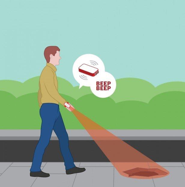 Ultrasonic Sight: il dispositivo wearable migliora la vita!