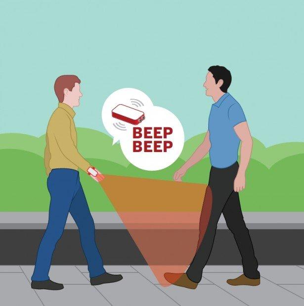 Ultrasonic Sight: il dispositivo wearable migliora la vita!