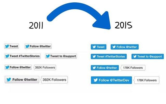 novità social settimana