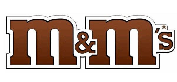 10 acronimi di brand famosi di cui ignoravi il significato