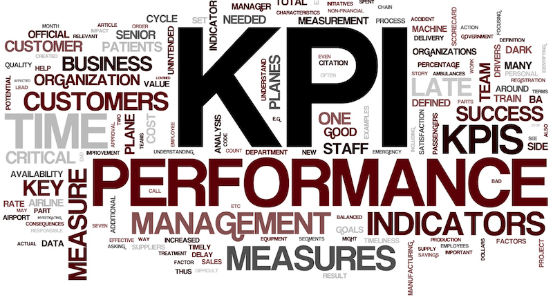 corso performance marketing