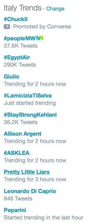 week_in_social_twitter