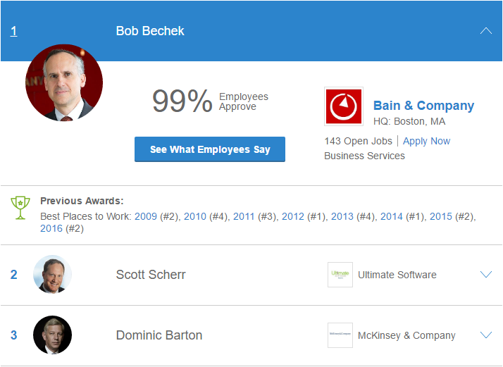 CEO più amato d'America