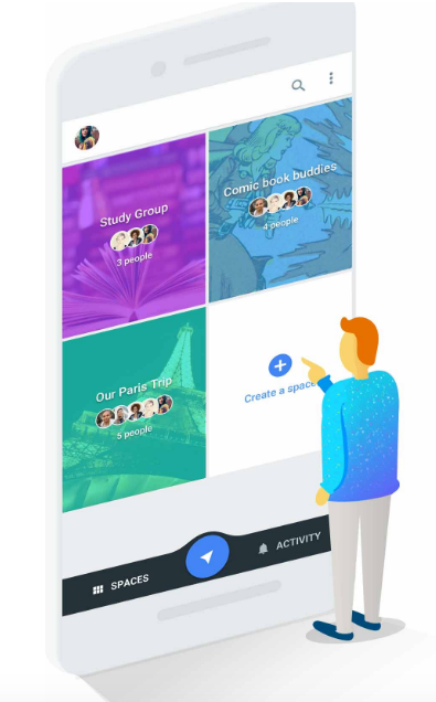 Google Spaces