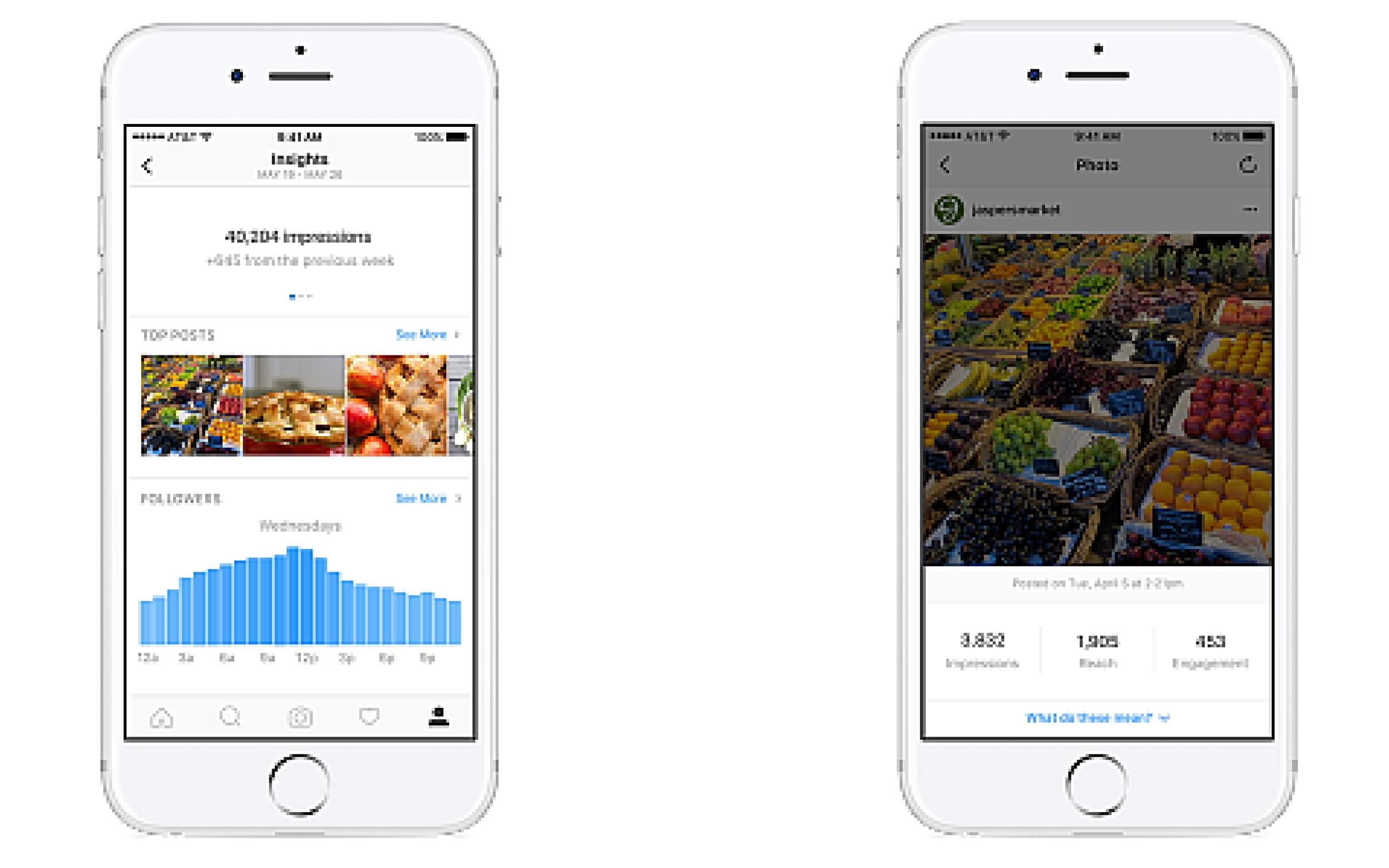 Social Instagram business profile
