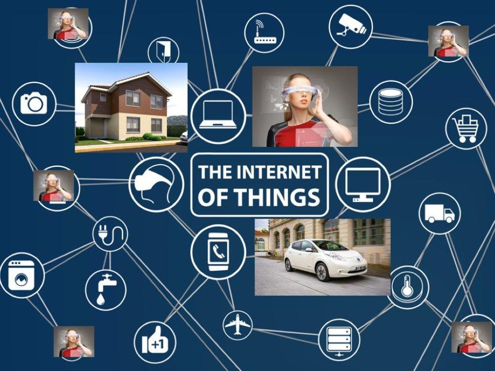 the internet of things