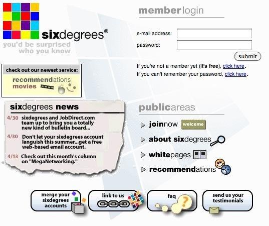 quando_sono_nati_i_social_media_6