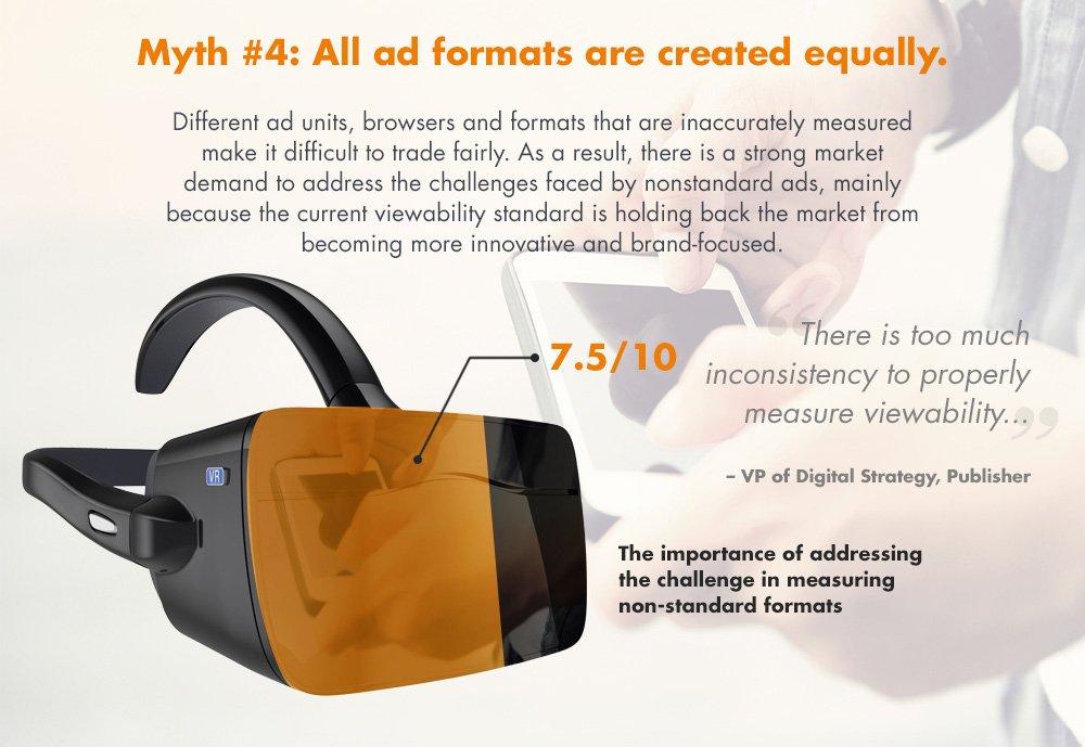 advertising viewability