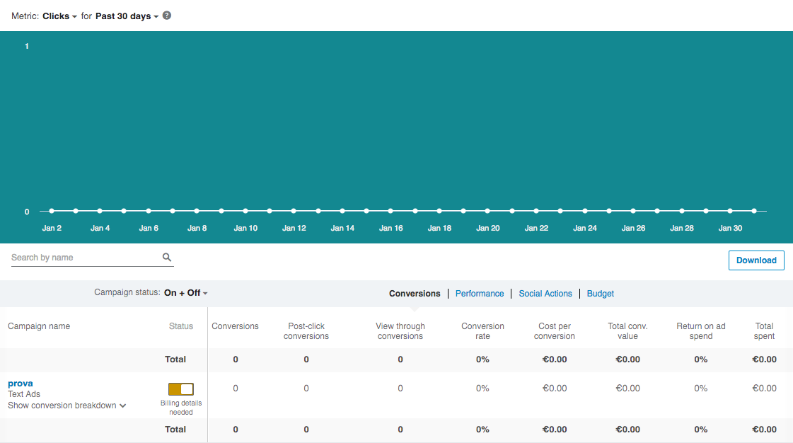 Analytics_CampaignManager
