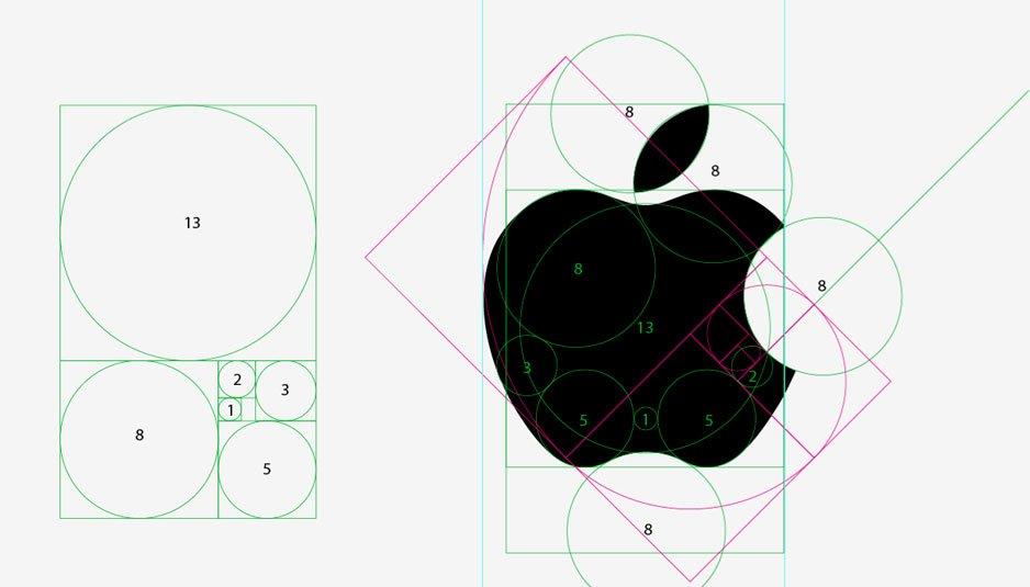 sezione aurea logo apple