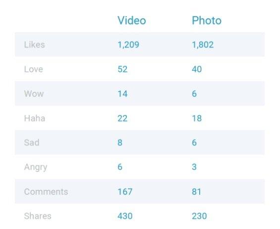 facebook-reactions-2