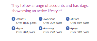 Instagram sport hashtag 