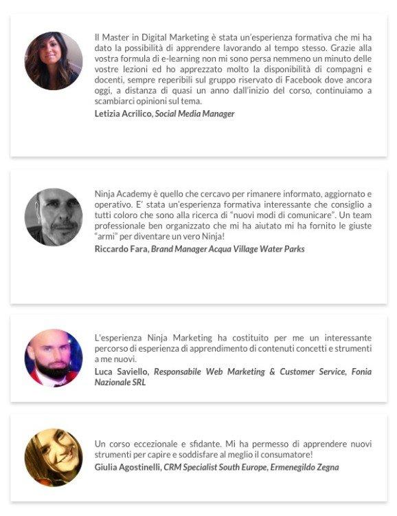 Master Digital Marketing