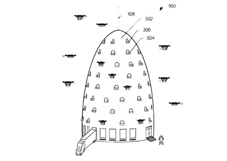 amazon droni business recap