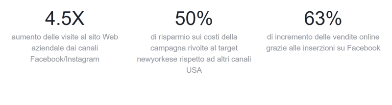 campagna di Facebook Piquadro numeri