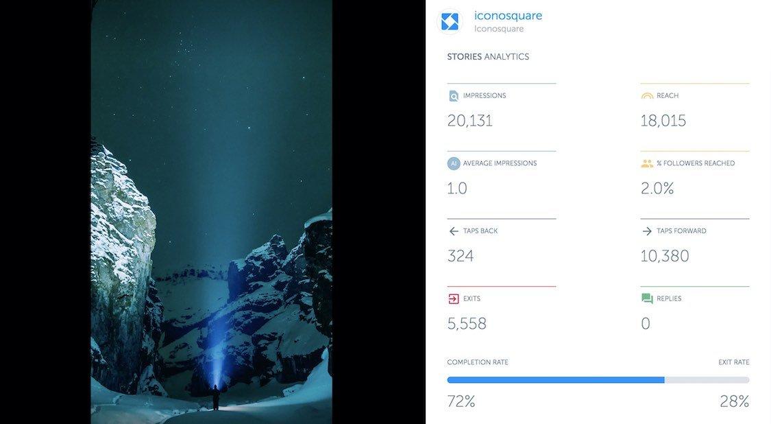 weekinsocial_Instagram