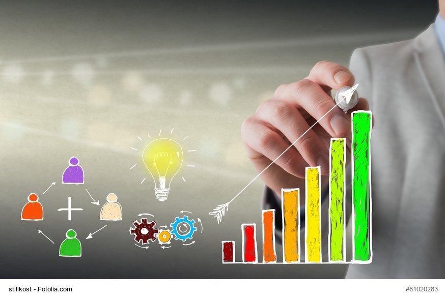 Social media marketing