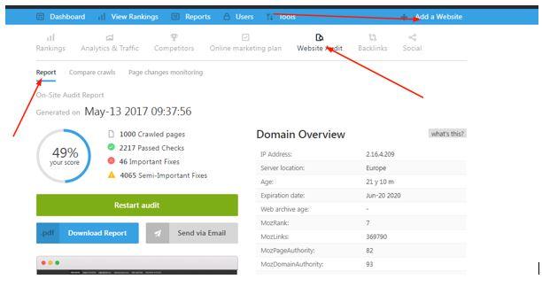 seranking seo per principianti