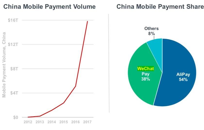 digital-trend-china-2018-4