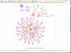 Aharef Net-Art