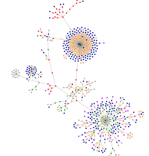 Aharef Net-Art Google View