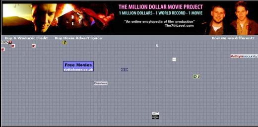The Million Dollar Movie Project
