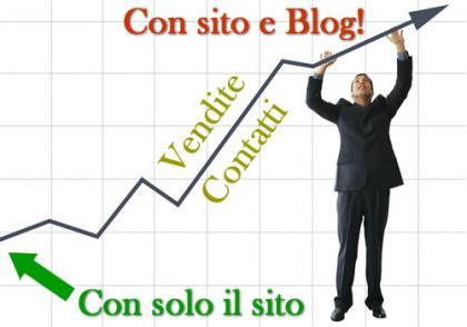 Non_c'è_tempo_per_il_blogging_2