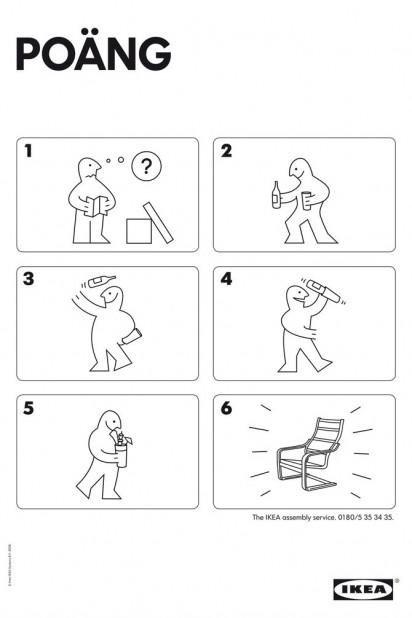 Istruzioni per l'Ikea Asembly Service