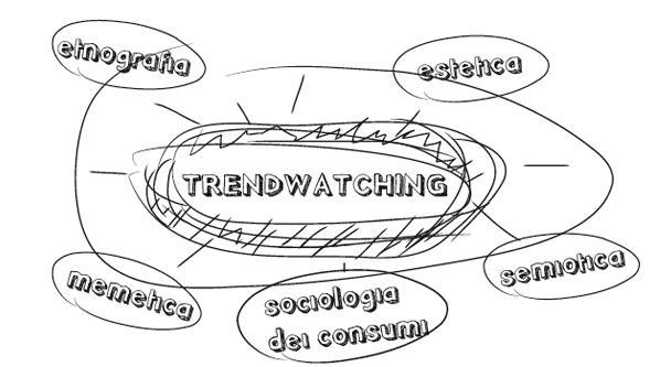 capri_trendwatching_festival1