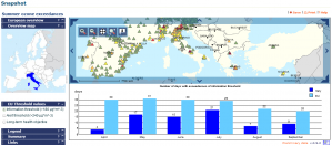 Online_calcoliamo_ l'ozono_e_a_Copenhagen_discutiamo_sul_clima_pronti_a_salvare_la_Terra2