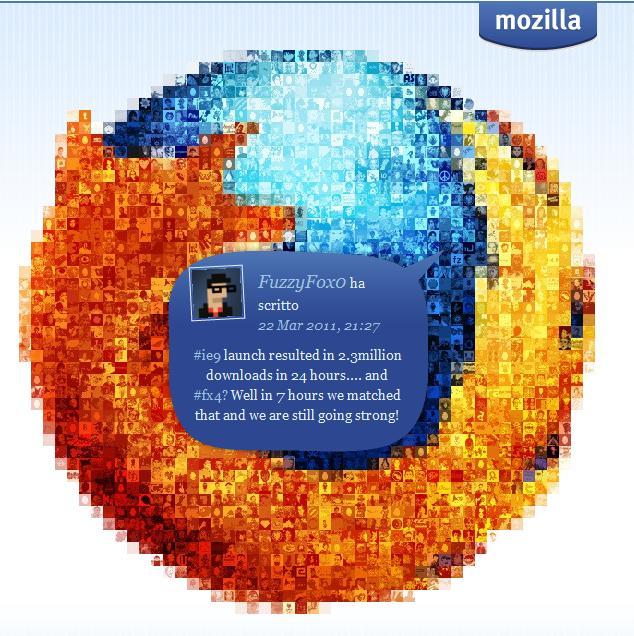 Let's (Twitter) Party! Arriva Firefox 4
