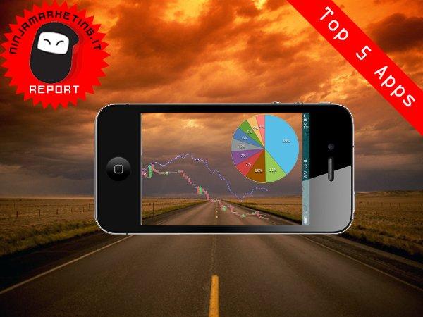 5 Top App: le migliore apps per Viaggiare Sicuri con iPhone