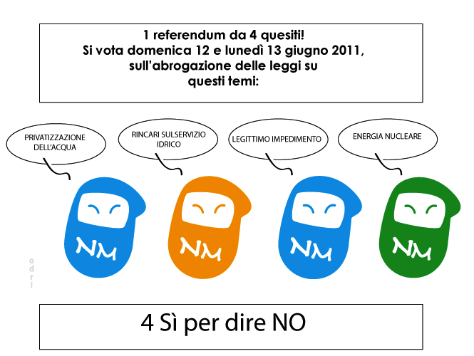 Ninja Pataniello e il Referendum del 12 e 13 giugno 2011