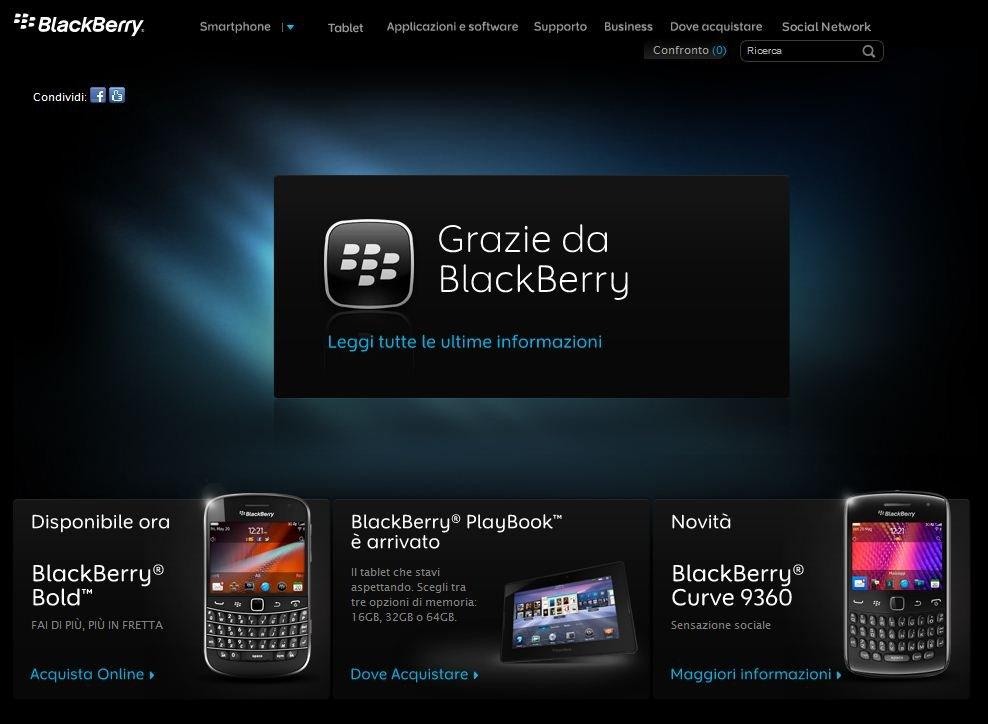 "Grazie Da BlackBerry"