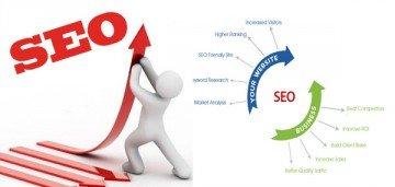 Business seo