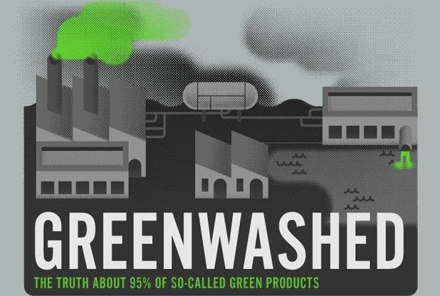 Le tattiche di marketing per il Greenwashing [INFOGRAFICA]