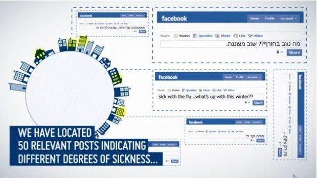Kleenex su Facebook: dagli "stili di vita" ai "momenti di vita"