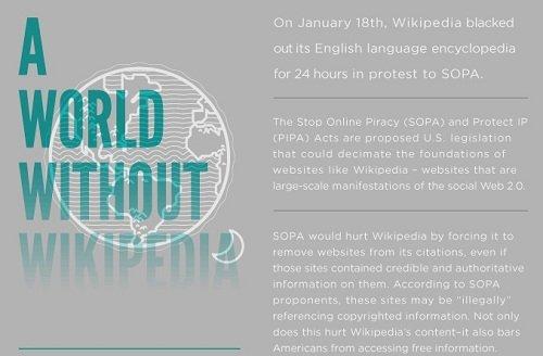 Un mondo senza Wikipedia